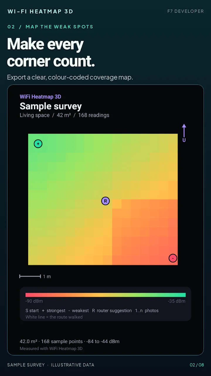 WiFi Heatmap 3D official Google Play screenshot 2